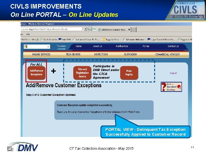 CIVLS IMPROVEMENTS On Line PORTAL – On Line Updates For ALL + Participates in
