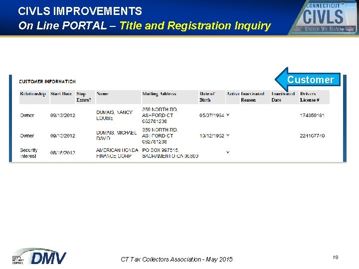 CIVLS IMPROVEMENTS On Line PORTAL – Title and Registration Inquiry Customer CT Tax Collectors