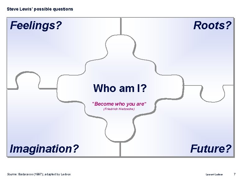 Steve Lewis’ possible questions Feelings? Roots? Who am I? “Become who you are” (Friedrich