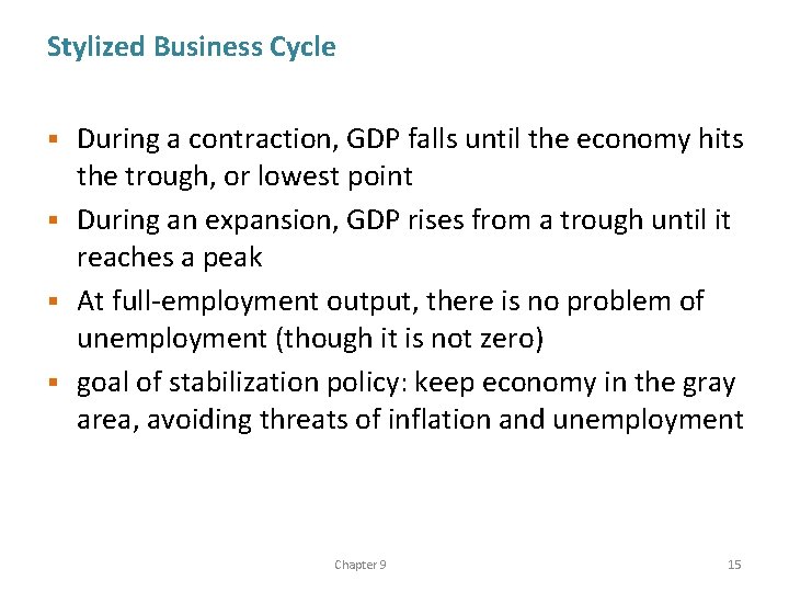 Stylized Business Cycle During a contraction, GDP falls until the economy hits the trough,