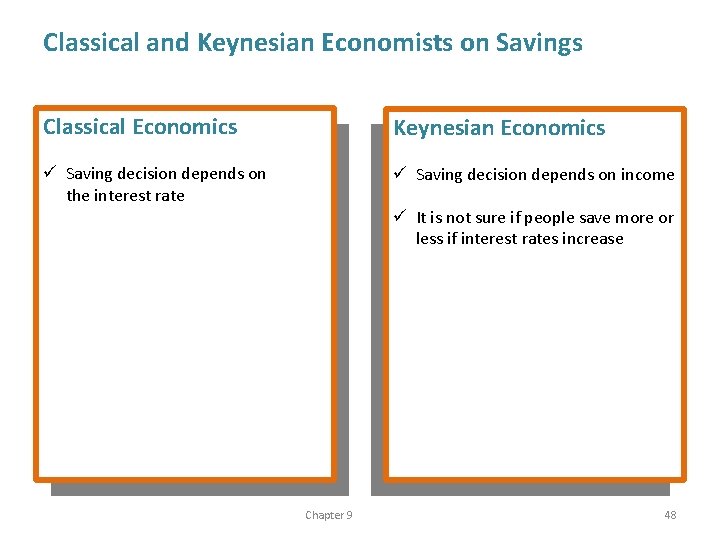 Classical and Keynesian Economists on Savings Classical Economics Keynesian Economics ü Saving decision depends