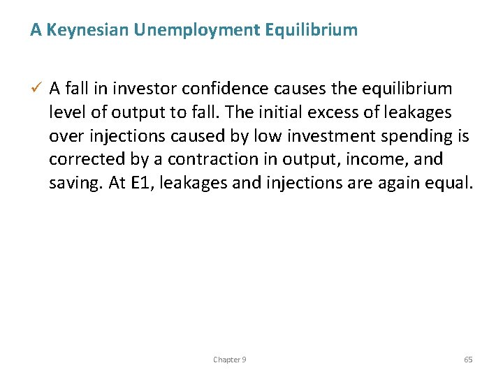 A Keynesian Unemployment Equilibrium ü A fall in investor confidence causes the equilibrium level