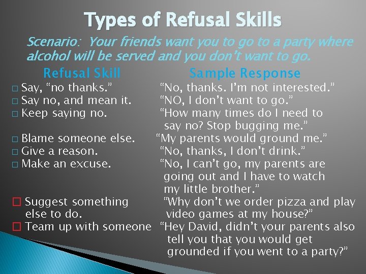 Types of Refusal Skills Scenario: Your friends want you to go to a party
