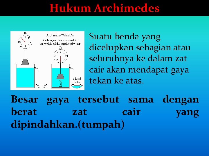 Hukum Archimedes Suatu benda yang dicelupkan sebagian atau seluruhnya ke dalam zat cair akan