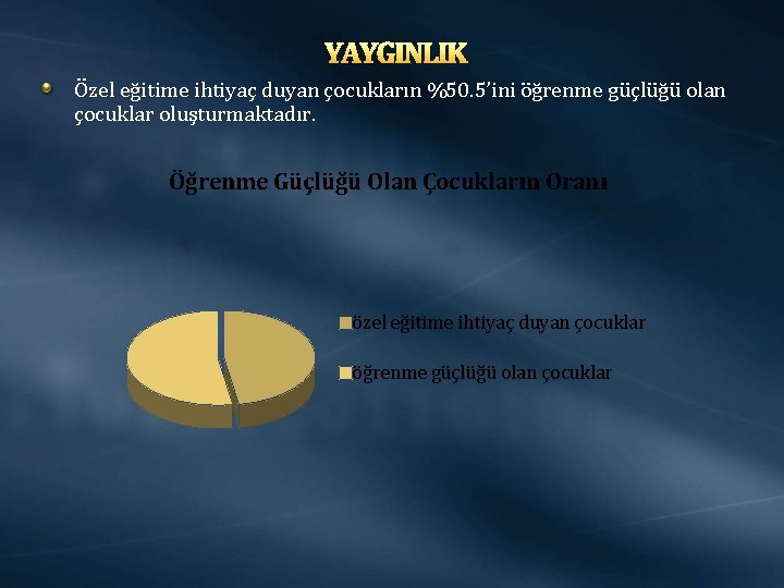 YAYGINLIK Özel eğitime ihtiyaç duyan çocukların %50. 5’ini öğrenme güçlüğü olan çocuklar oluşturmaktadır. Öğrenme