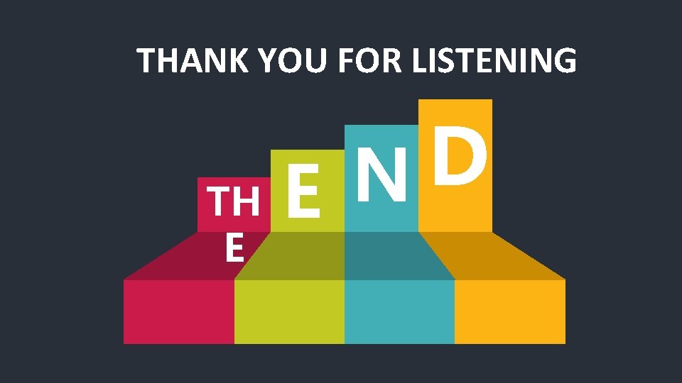 THANK YOU FOR LISTENING D N TH E E 
