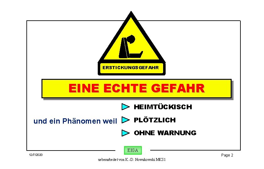 ERSTICKUNGSGEFAHR EINE ECHTE GEFAHR HEIMTÜCKISCH und ein Phänomen weil PLÖTZLICH OHNE WARNUNG EIGA 12/7/2020