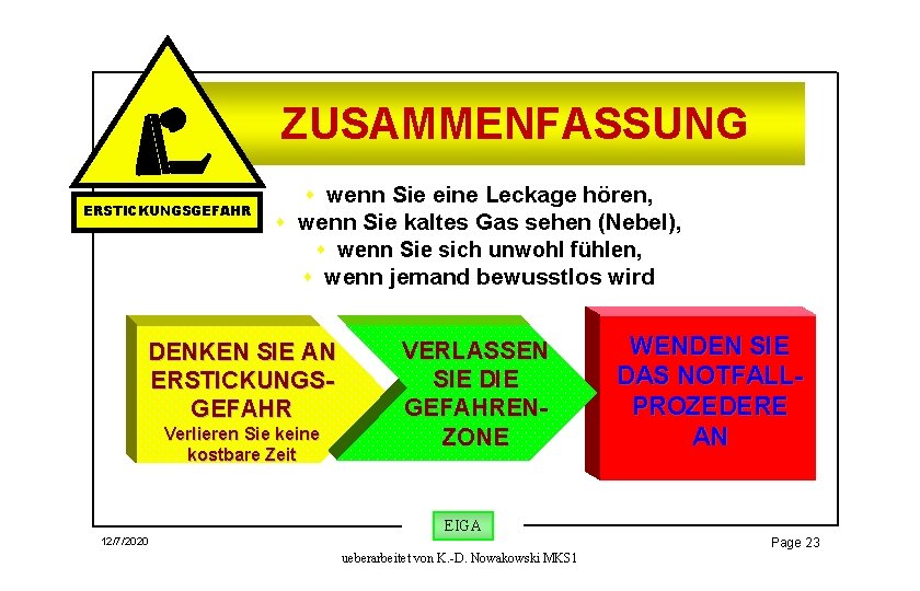 CONCLUSION: ZUSAMMENFASSUNG ERSTICKUNGSGEFAHR s wenn Sie eine Leckage hören, s wenn Sie kaltes Gas