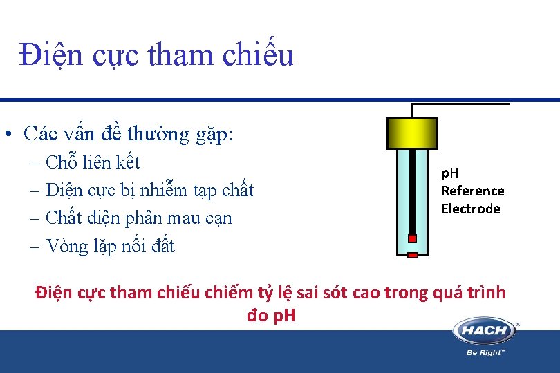 Điện cực tham chiếu • Các vấn đề thường gặp: – Chỗ liên kết Điện cực tham chiếu • Các vấn đề thường gặp: – Chỗ liên kết