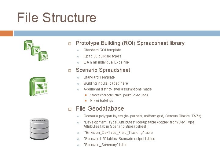 File Structure Prototype Building (ROI) Spreadsheet library Standard ROI template Up to 30 building