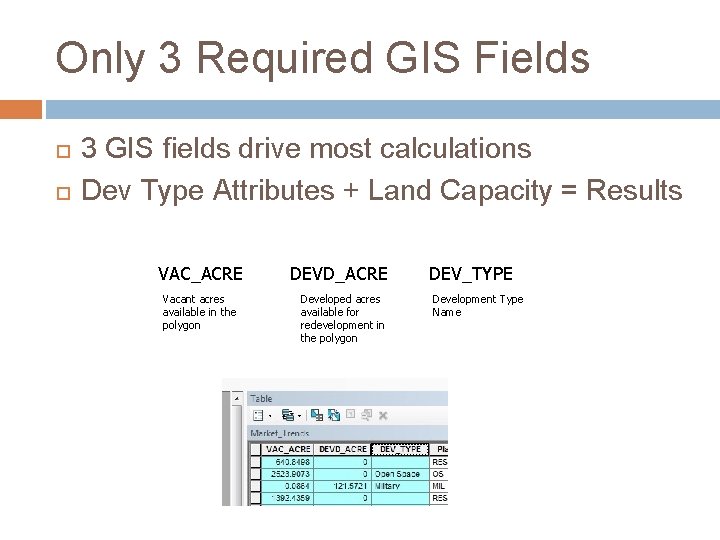 Only 3 Required GIS Fields 3 GIS fields drive most calculations Dev Type Attributes