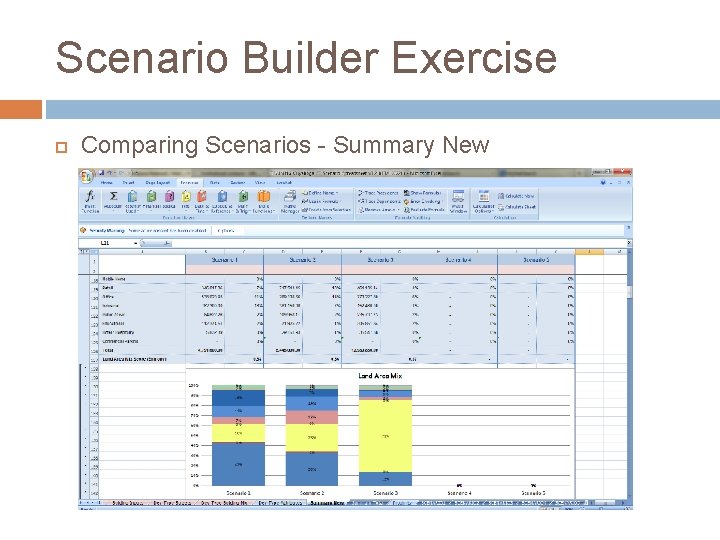 Scenario Builder Exercise Comparing Scenarios - Summary New 