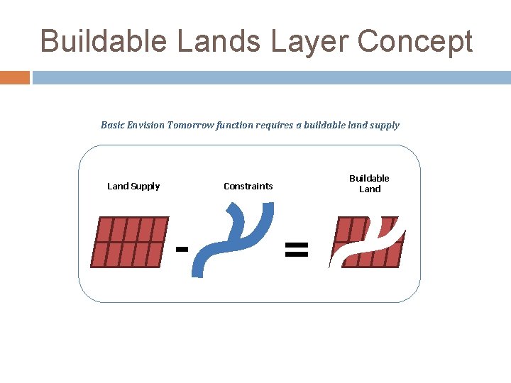 Buildable Lands Layer Concept Basic Envision Tomorrow function requires a buildable land supply Land