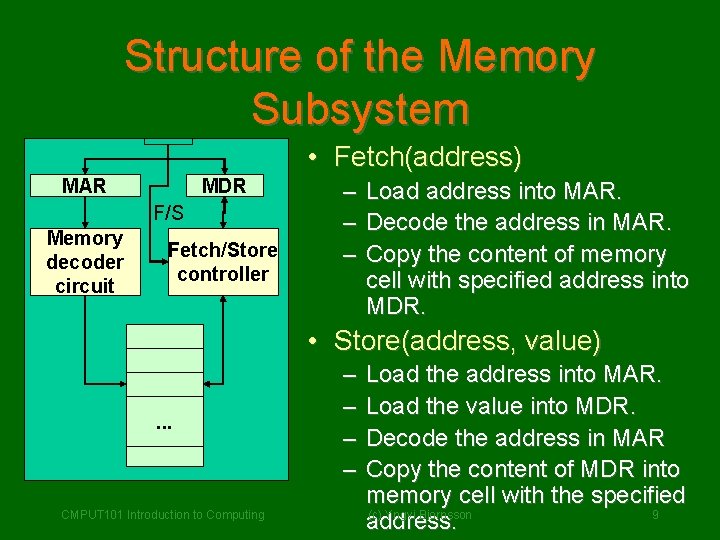 Structure of the Memory Subsystem • Fetch(address) MAR MDR F/S Memory decoder circuit Fetch/Store