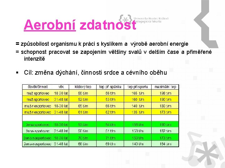 Aerobní zdatnost = způsobilost organismu k práci s kyslíkem a výrobě aerobní energie =