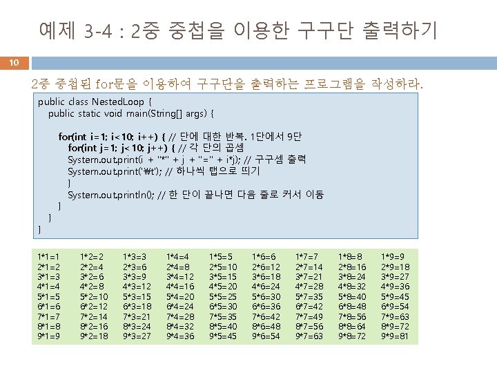 예제 3 -4 : 2중 중첩을 이용한 구구단 출력하기 10 2중 중첩된 for문을 이용하여