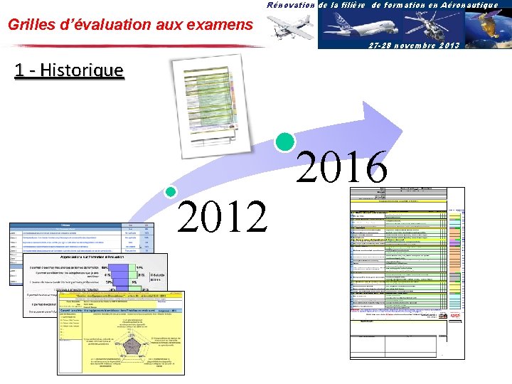Rénovation de la filière de formation en Aéronautique Grilles d’évaluation aux examens 27 -28
