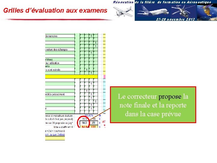 Rénovation de la filière de formation en Aéronautique Grilles d’évaluation aux examens 27 -28