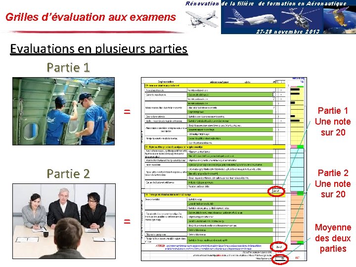 Rénovation de la filière de formation en Aéronautique Grilles d’évaluation aux examens 27 -28