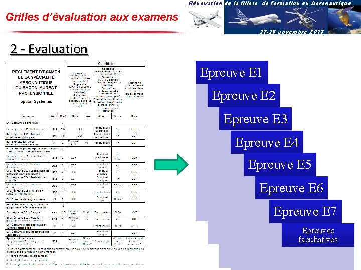 Rénovation de la filière de formation en Aéronautique Grilles d’évaluation aux examens 27 -28