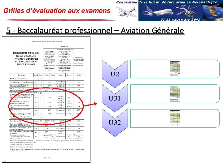 Rénovation de la filière de formation en Aéronautique Grilles d’évaluation aux examens 27 -28