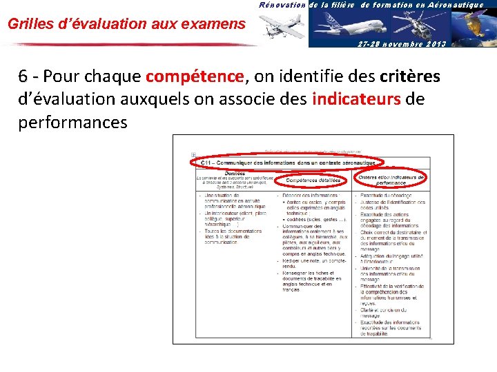 Rénovation de la filière de formation en Aéronautique Grilles d’évaluation aux examens 27 -28
