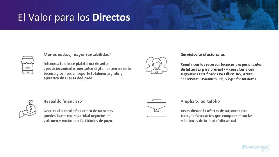 El Valor para los Directos Menos costos, mayor rentabilidad” Servicios profesionales Intcomex te ofrece El Valor para los Directos Menos costos, mayor rentabilidad” Servicios profesionales Intcomex te ofrece