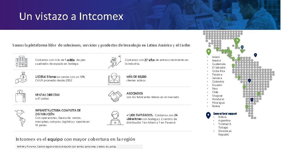 Un vistazo a Intcomex Somos la plataforma líder de soluciones, servicios y productos de