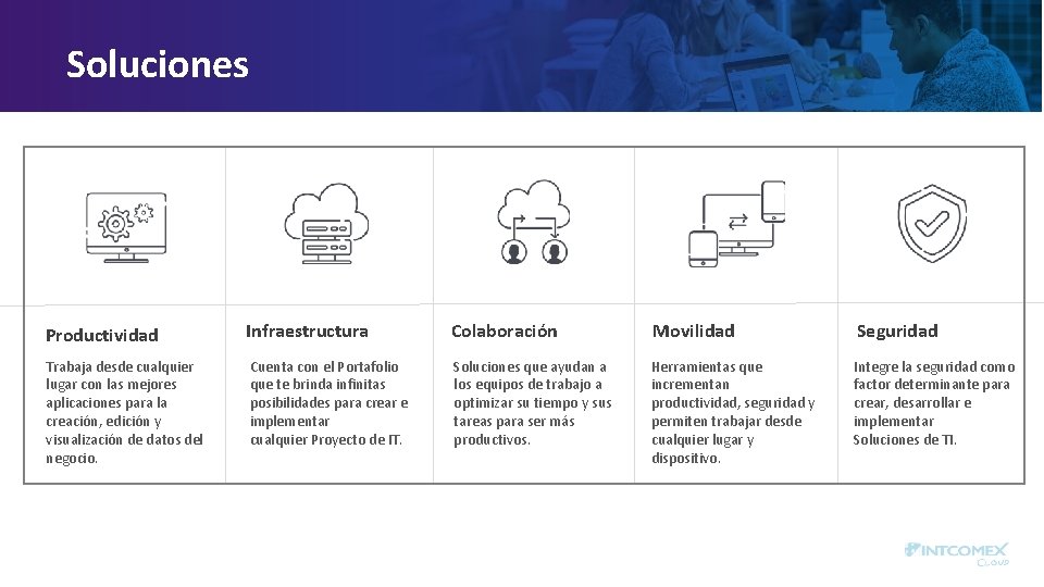 Soluciones Productividad Infraestructura Colaboración Movilidad Seguridad Trabaja desde cualquier lugar con las mejores aplicaciones