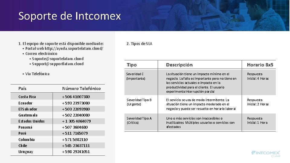 Soporte de Intcomex 1. El equipo de soporte está disponible mediante: • Portal web