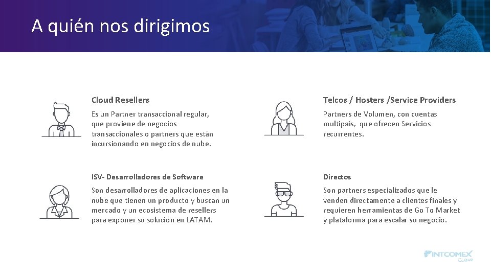 A quién nos dirigimos Cloud Resellers Telcos / Hosters /Service Providers Es un Partner