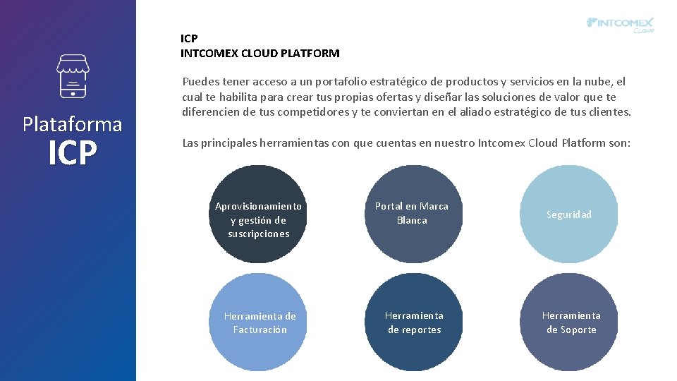 ICP INTCOMEX CLOUD PLATFORM Plataforma ICP Puedes tener acceso a un portafolio estratégico de