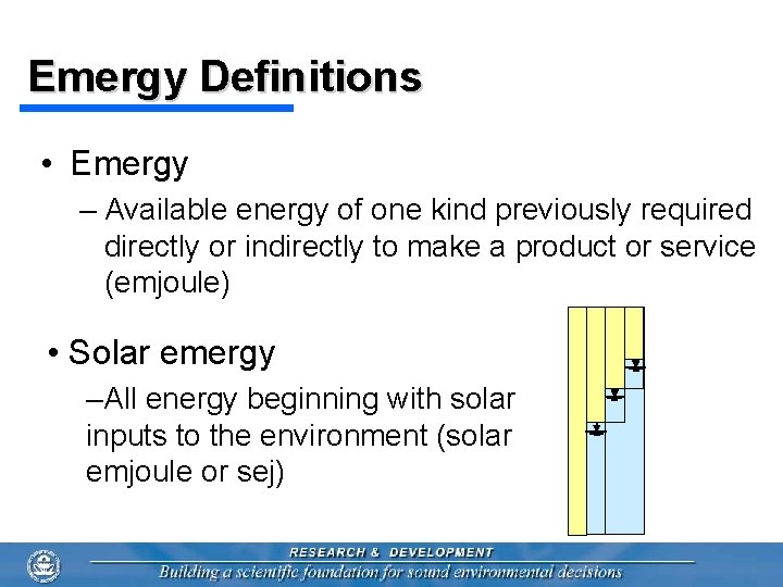 Emergy Definitions • Emergy – Available energy of one kind previously required directly or