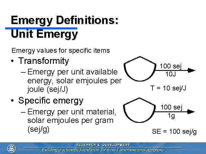 Emergy Definitions: Unit Emergy values for specific items • Transformity – Emergy per unit