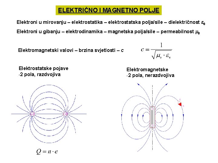 ELEKTRIČNO I MAGNETNO POLJE Elektroni u mirovanju – elektrostatika – elektrostatska polja/sile – dielektričnost ELEKTRIČNO I MAGNETNO POLJE Elektroni u mirovanju – elektrostatika – elektrostatska polja/sile – dielektričnost