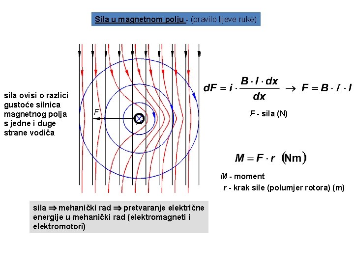 Sila u magnetnom polju - (pravilo lijeve ruke) sila ovisi o razlici gustoće silnica Sila u magnetnom polju - (pravilo lijeve ruke) sila ovisi o razlici gustoće silnica