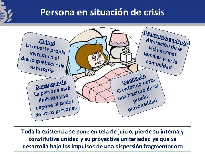 Persona en situación de crisis Finitud La mue rte pro pia ingresa en el Persona en situación de crisis Finitud La mue rte pro pia ingresa en el