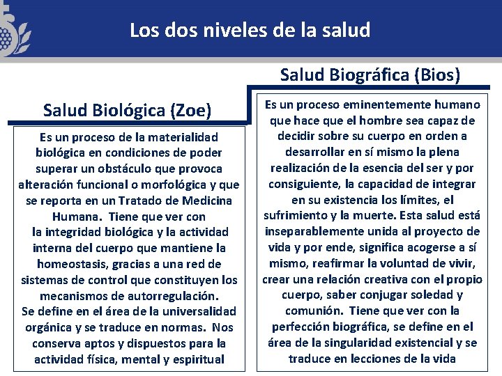 Los dos niveles de la salud Salud Biográfica (Bios) Salud Biológica (Zoe) Es un