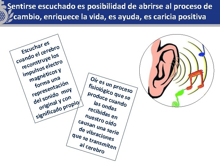 Sentirse escuchado es posibilidad de abrirse al proceso de cambio, enriquece la vida, es