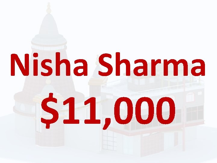 Nisha Sharma $11, 000 