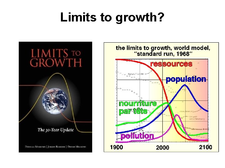 Limits to growth? 