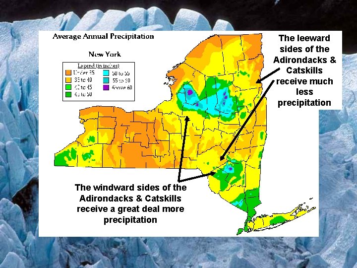 The leeward sides of the Adirondacks & Catskills receive much less precipitation The windward