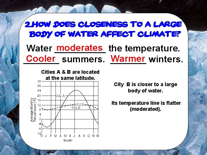 2. How does closeness to a large body of water affect climate? moderates the