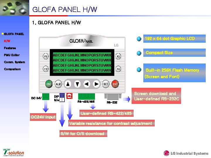 GLOFA PANEL H/W 1. GLOFA PANEL H/W GLOFA PANEL 192 x 64 dot Graphic