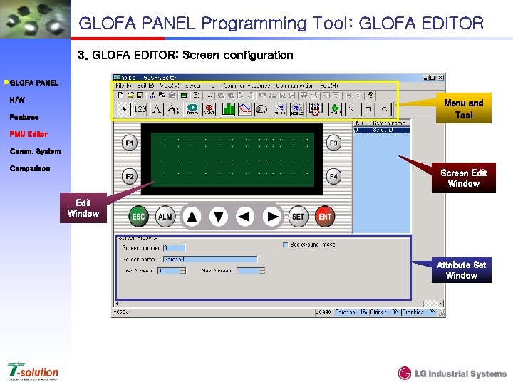 GLOFA PANEL Programming Tool: GLOFA EDITOR 3. GLOFA EDITOR: Screen configuration GLOFA PANEL H/W