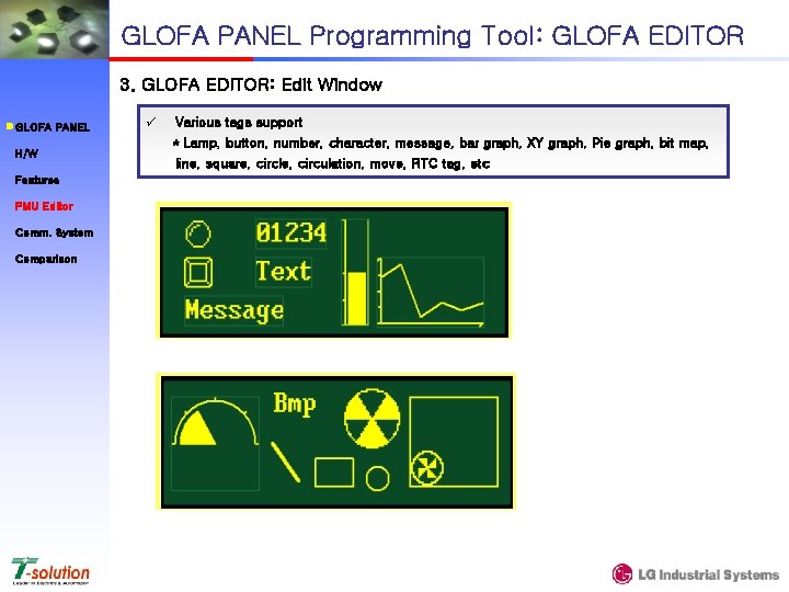 GLOFA PANEL Programming Tool: GLOFA EDITOR 3. GLOFA EDITOR: Edit Window GLOFA PANEL H/W