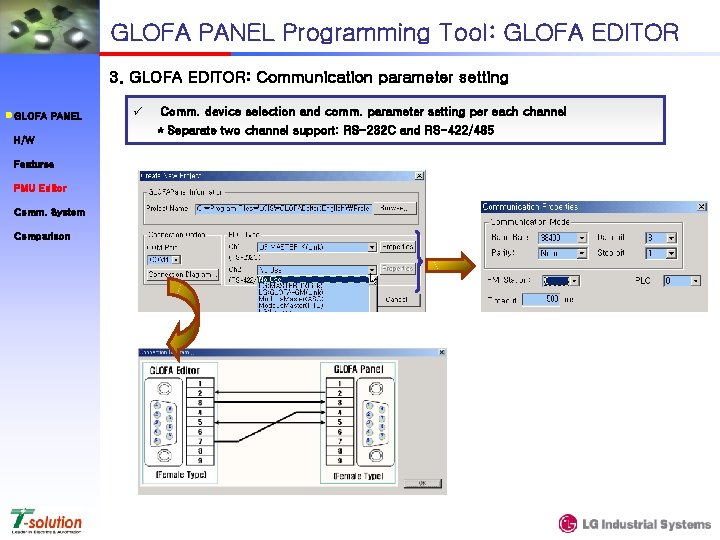 GLOFA PANEL Programming Tool: GLOFA EDITOR 3. GLOFA EDITOR: Communication parameter setting GLOFA PANEL