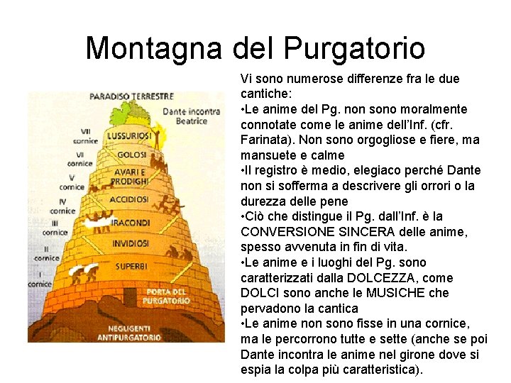 Montagna del Purgatorio Vi sono numerose differenze fra le due cantiche: • Le anime