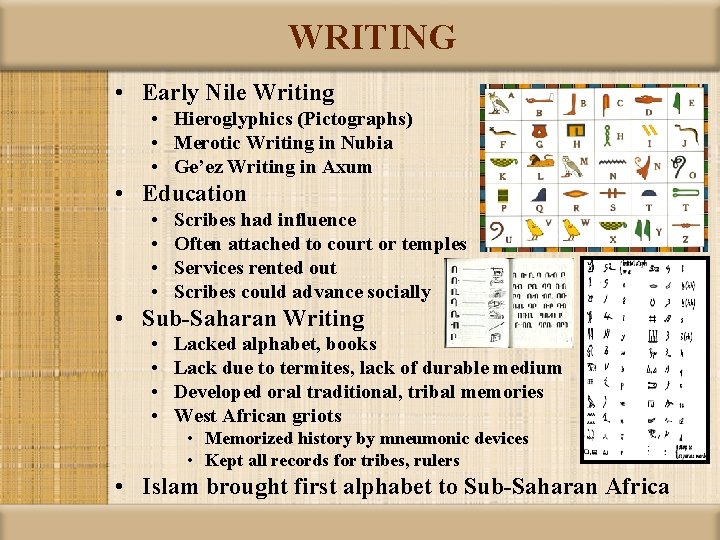 WRITING • Early Nile Writing • Hieroglyphics (Pictographs) • Merotic Writing in Nubia •