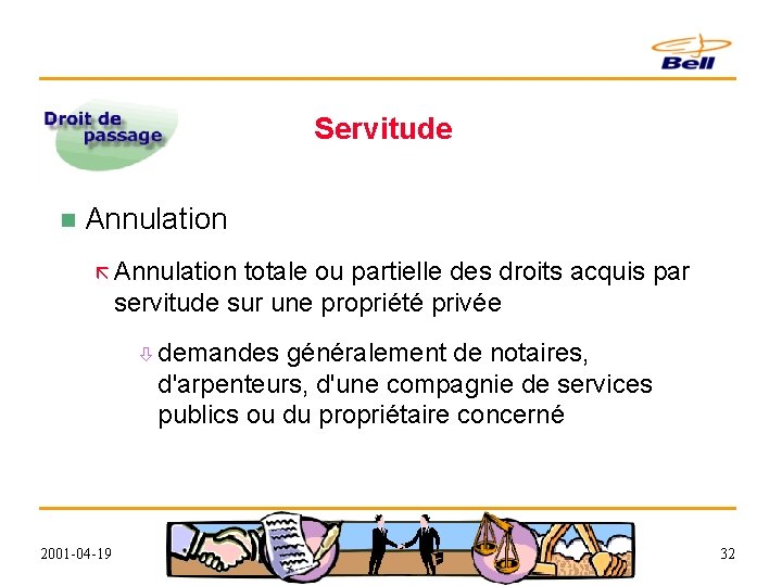 Servitude n Annulation ã Annulation totale ou partielle des droits acquis par servitude sur